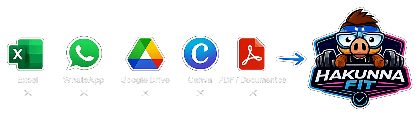 Deja de usar Excel, WhatsApp, Google Drive, Canva y PDF por separado: HakunnaFit lo reemplaza todo